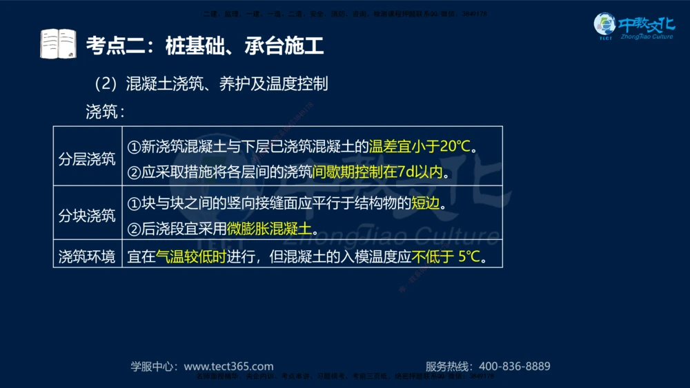 01.2025一建机电专项突破（一）-赵金凤-626_2026年一级建造师_2026年一建机电_2025年一建机电SVIP_04-冲刺串讲✿考点强化✿小灶集训_22-机电《专项突破班》赵金凤HQ