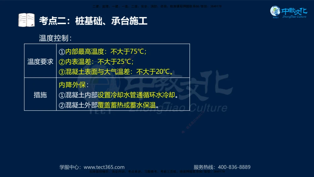 01.2025一建机电专项突破（一）-赵金凤-626_2026年一级建造师_2026年一建机电_2025年一建机电SVIP_04-冲刺串讲✿考点强化✿小灶集训_22-机电《专项突破班》赵金凤HQ