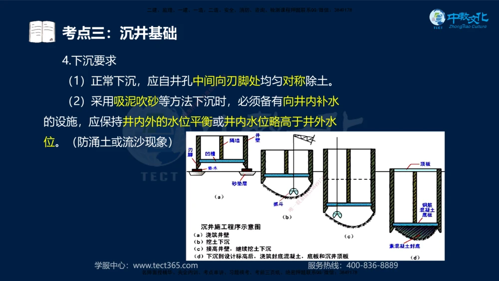 01.2025一建机电专项突破（一）-赵金凤-626_2026年一级建造师_2026年一建机电_2025年一建机电SVIP_04-冲刺串讲✿考点强化✿小灶集训_22-机电《专项突破班》赵金凤HQ