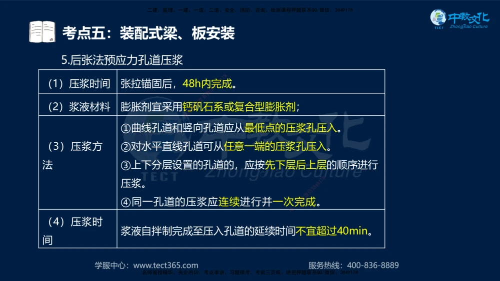 01.2025一建机电专项突破（一）-赵金凤-626_2026年一级建造师_2026年一建机电_2025年一建机电SVIP_04-冲刺串讲✿考点强化✿小灶集训_22-机电《专项突破班》赵金凤HQ