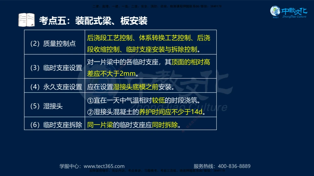 01.2025一建机电专项突破（一）-赵金凤-626_2026年一级建造师_2026年一建机电_2025年一建机电SVIP_04-冲刺串讲✿考点强化✿小灶集训_22-机电《专项突破班》赵金凤HQ