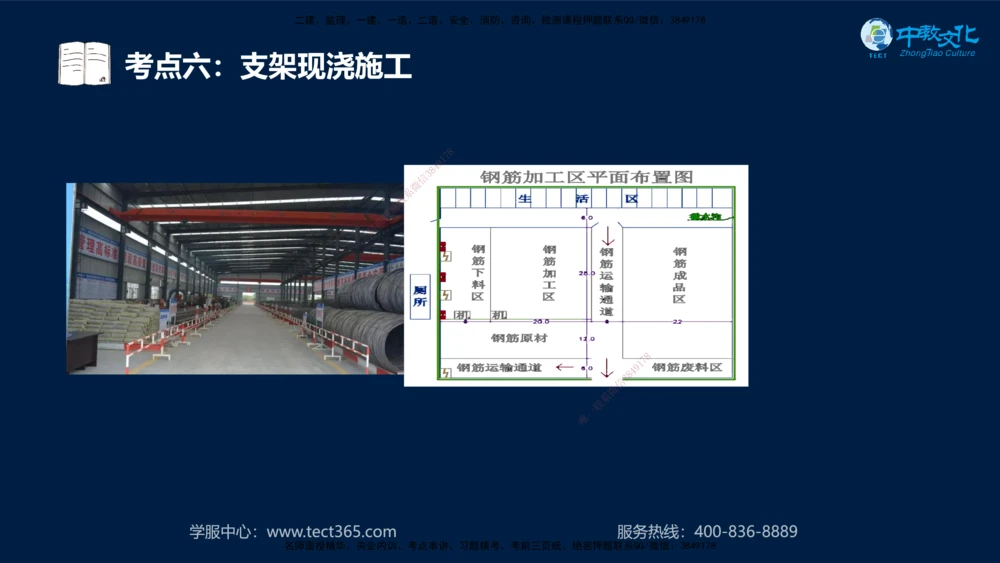 01.2025一建机电专项突破（一）-赵金凤-626_2026年一级建造师_2026年一建机电_2025年一建机电SVIP_04-冲刺串讲✿考点强化✿小灶集训_22-机电《专项突破班》赵金凤HQ