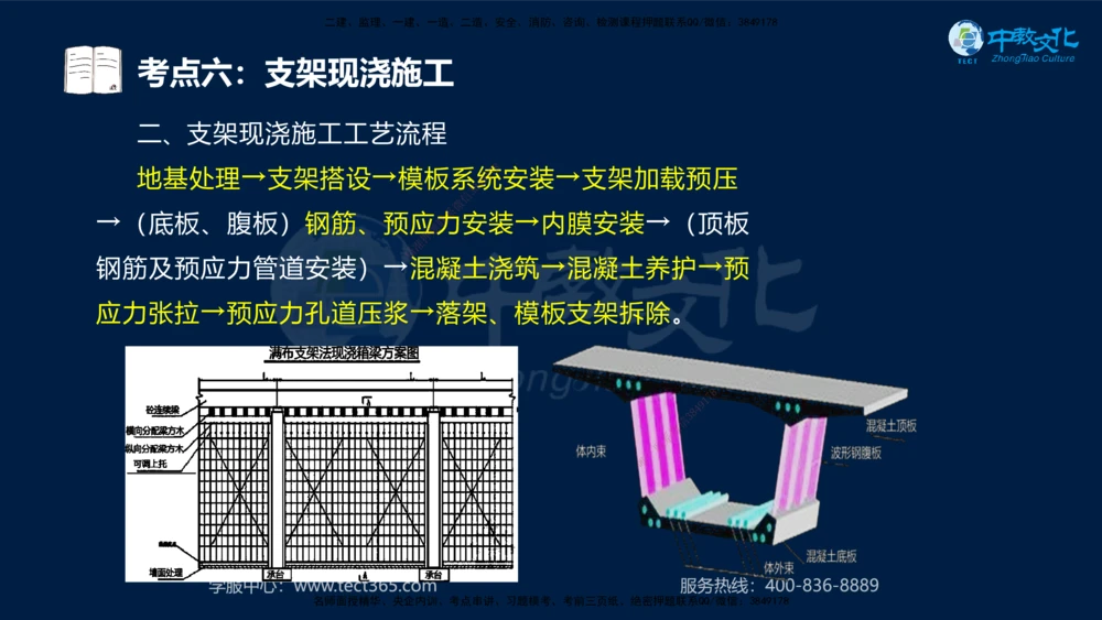 01.2025一建机电专项突破（一）-赵金凤-626_2026年一级建造师_2026年一建机电_2025年一建机电SVIP_04-冲刺串讲✿考点强化✿小灶集训_22-机电《专项突破班》赵金凤HQ
