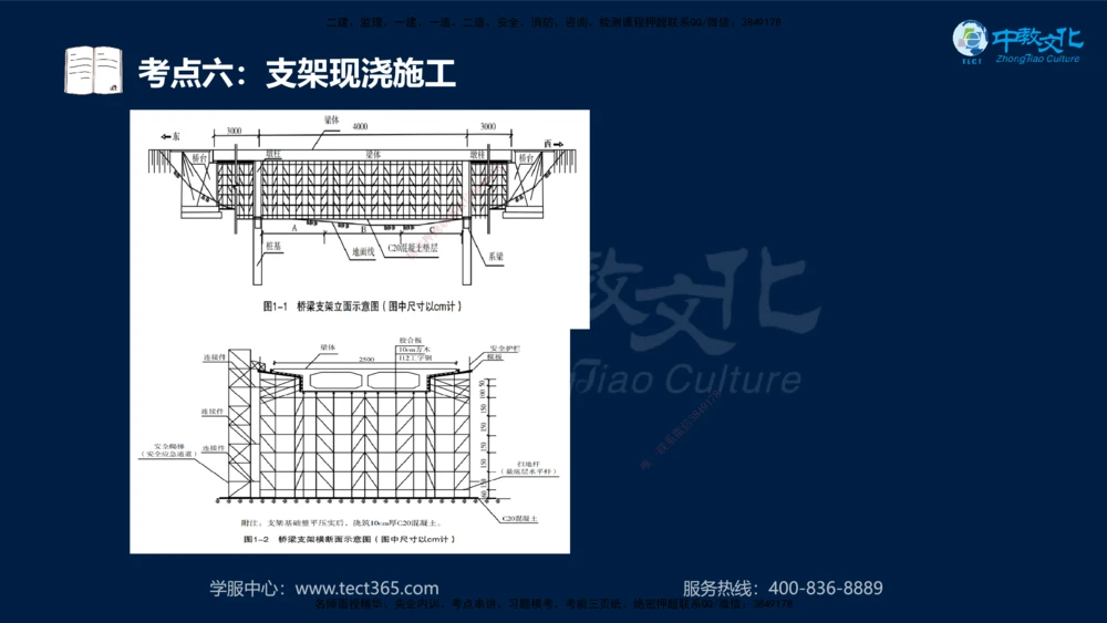 01.2025一建机电专项突破（一）-赵金凤-626_2026年一级建造师_2026年一建机电_2025年一建机电SVIP_04-冲刺串讲✿考点强化✿小灶集训_22-机电《专项突破班》赵金凤HQ