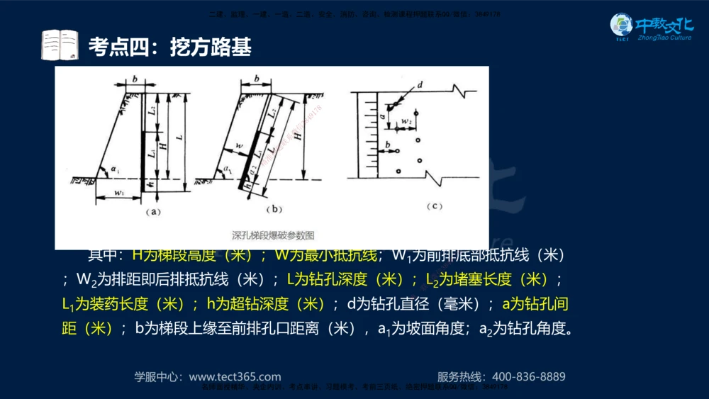 01.2025一建机电专项突破（一）-赵金凤-626_2026年一级建造师_2026年一建机电_2025年一建机电SVIP_04-冲刺串讲✿考点强化✿小灶集训_22-机电《专项突破班》赵金凤HQ