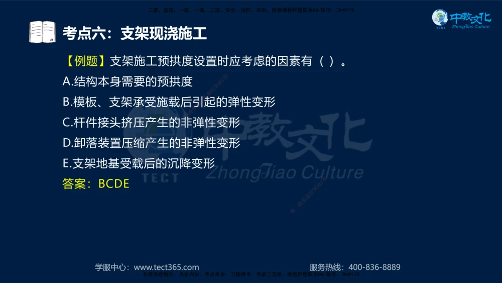 01.2025一建机电专项突破（一）-赵金凤-626_2026年一级建造师_2026年一建机电_2025年一建机电SVIP_04-冲刺串讲✿考点强化✿小灶集训_22-机电《专项突破班》赵金凤HQ