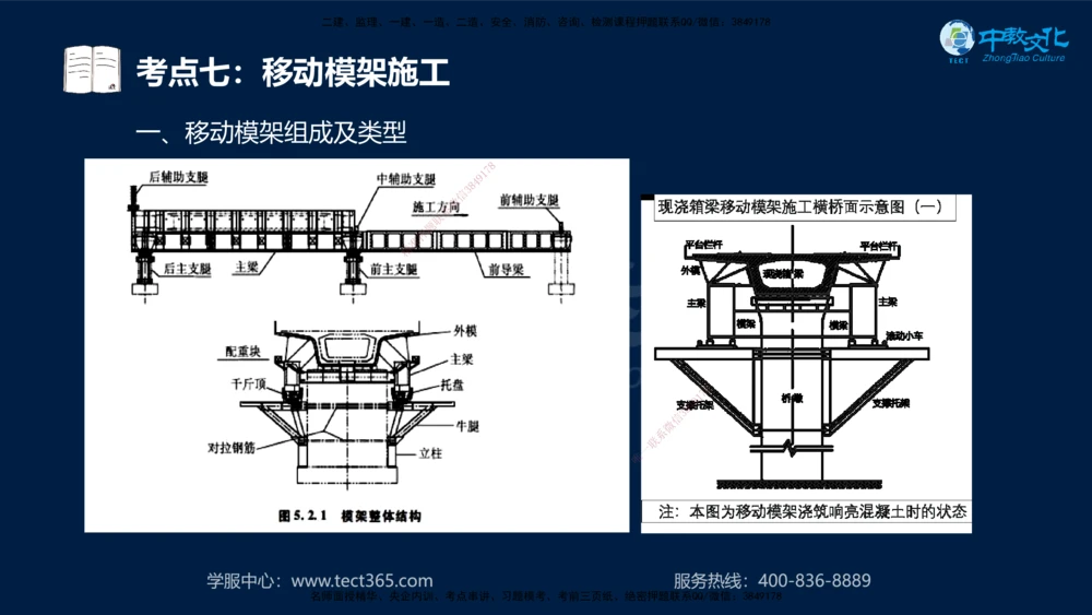 01.2025一建机电专项突破（一）-赵金凤-626_2026年一级建造师_2026年一建机电_2025年一建机电SVIP_04-冲刺串讲✿考点强化✿小灶集训_22-机电《专项突破班》赵金凤HQ