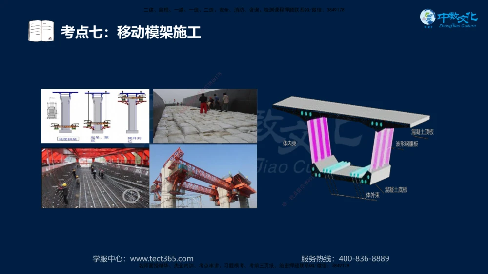 01.2025一建机电专项突破（一）-赵金凤-626_2026年一级建造师_2026年一建机电_2025年一建机电SVIP_04-冲刺串讲✿考点强化✿小灶集训_22-机电《专项突破班》赵金凤HQ