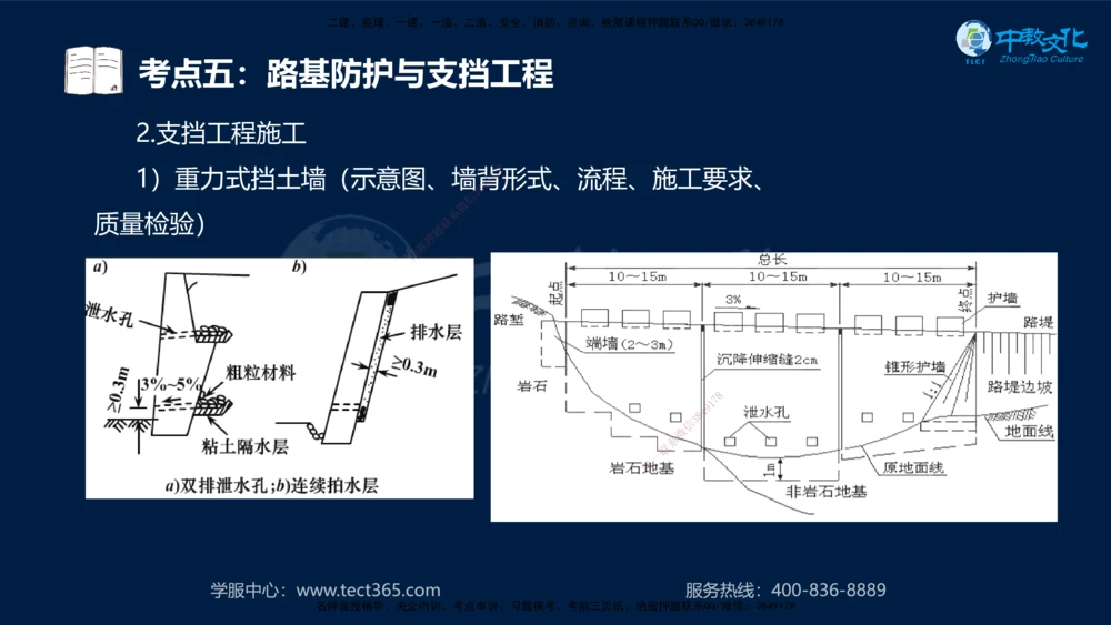 01.2025一建机电专项突破（一）-赵金凤-626_2026年一级建造师_2026年一建机电_2025年一建机电SVIP_04-冲刺串讲✿考点强化✿小灶集训_22-机电《专项突破班》赵金凤HQ