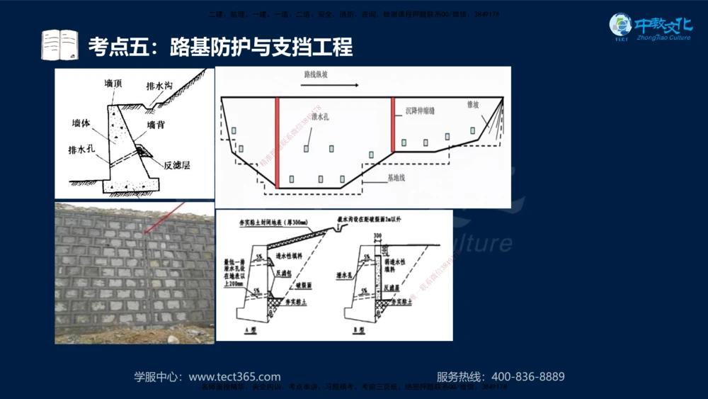 01.2025一建机电专项突破（一）-赵金凤-626_2026年一级建造师_2026年一建机电_2025年一建机电SVIP_04-冲刺串讲✿考点强化✿小灶集训_22-机电《专项突破班》赵金凤HQ