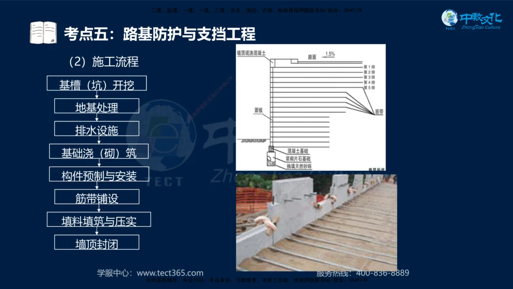 01.2025一建机电专项突破（一）-赵金凤-626_2026年一级建造师_2026年一建机电_2025年一建机电SVIP_04-冲刺串讲✿考点强化✿小灶集训_22-机电《专项突破班》赵金凤HQ