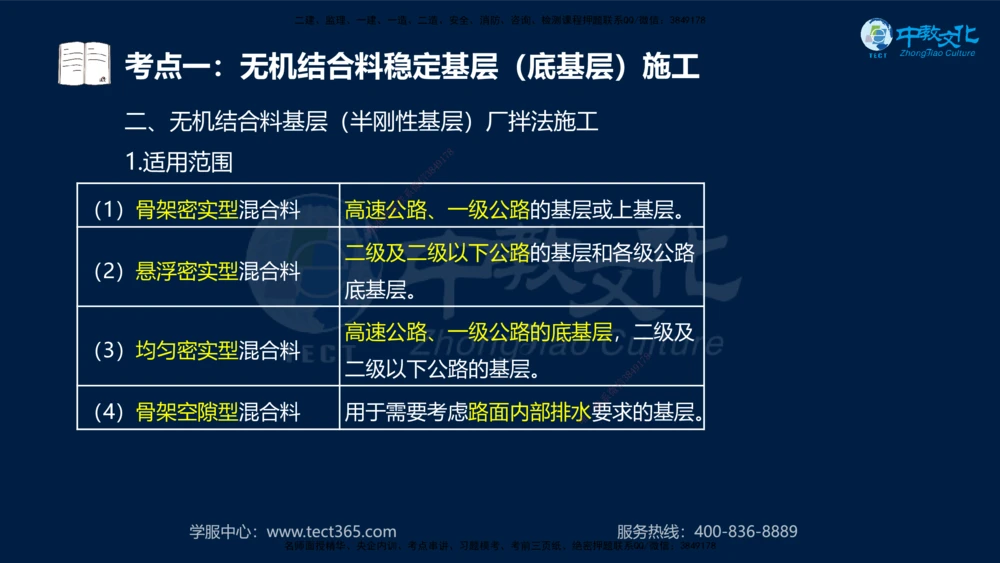 01.2025一建机电专项突破（一）-赵金凤-626_2026年一级建造师_2026年一建机电_2025年一建机电SVIP_04-冲刺串讲✿考点强化✿小灶集训_22-机电《专项突破班》赵金凤HQ