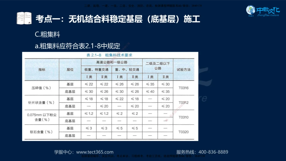 01.2025一建机电专项突破（一）-赵金凤-626_2026年一级建造师_2026年一建机电_2025年一建机电SVIP_04-冲刺串讲✿考点强化✿小灶集训_22-机电《专项突破班》赵金凤HQ