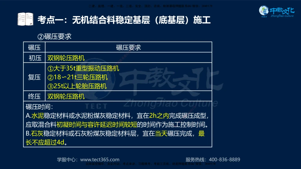 01.2025一建机电专项突破（一）-赵金凤-626_2026年一级建造师_2026年一建机电_2025年一建机电SVIP_04-冲刺串讲✿考点强化✿小灶集训_22-机电《专项突破班》赵金凤HQ