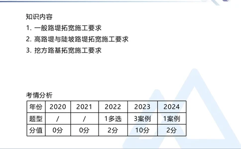 02.2025卢小东-核心考点速记-公路实务2_2026年一级建造师_2026年一建公路_2025年一建公路SVIP_02-基础精讲✿高端面授✿深度强化_26-公路《核心考点速记》卢小东HX_讲义
