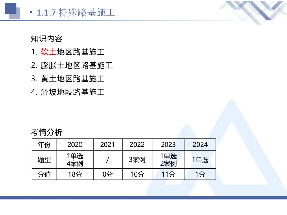 02.2025卢小东-核心考点速记-公路实务2_2026年一级建造师_2026年一建公路_2025年一建公路SVIP_02-基础精讲✿高端面授✿深度强化_26-公路《核心考点速记》卢小东HX_讲义