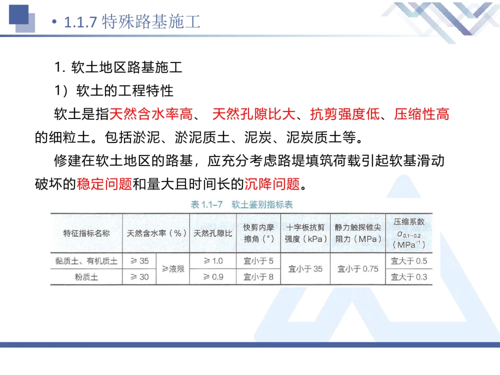 02.2025卢小东-核心考点速记-公路实务2_2026年一级建造师_2026年一建公路_2025年一建公路SVIP_02-基础精讲✿高端面授✿深度强化_26-公路《核心考点速记》卢小东HX_讲义