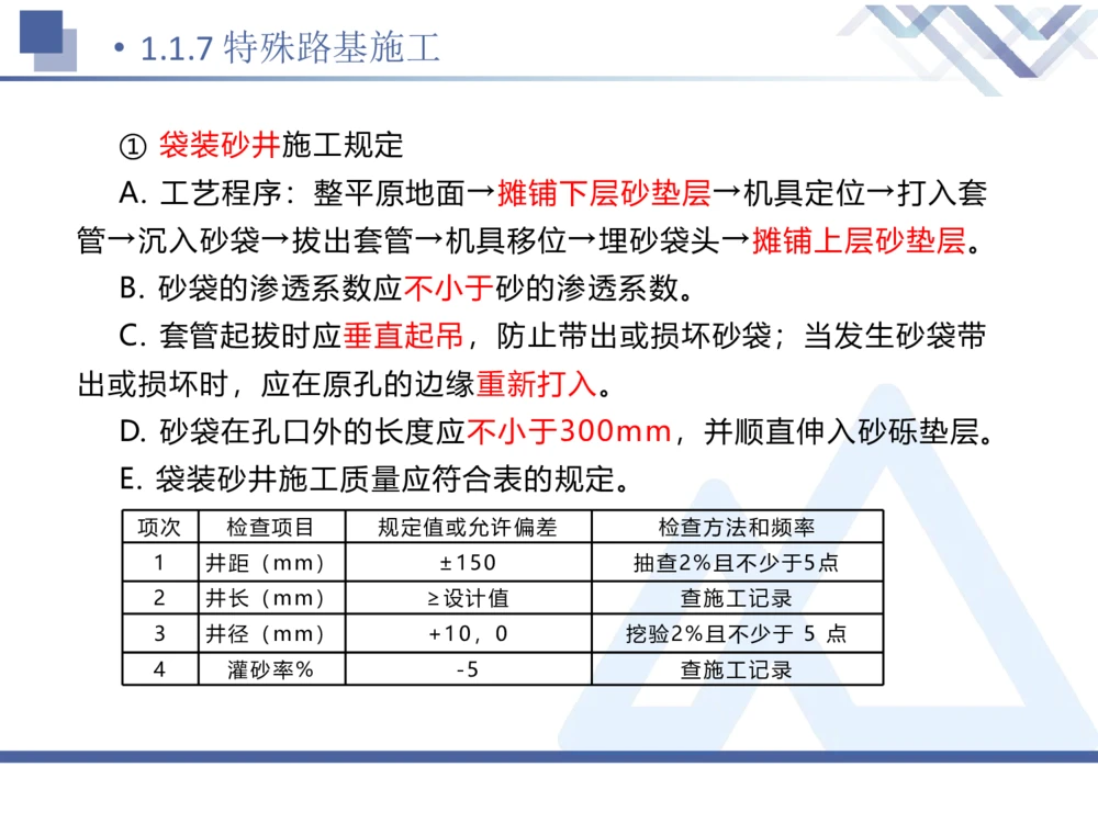 02.2025卢小东-核心考点速记-公路实务2_2026年一级建造师_2026年一建公路_2025年一建公路SVIP_02-基础精讲✿高端面授✿深度强化_26-公路《核心考点速记》卢小东HX_讲义