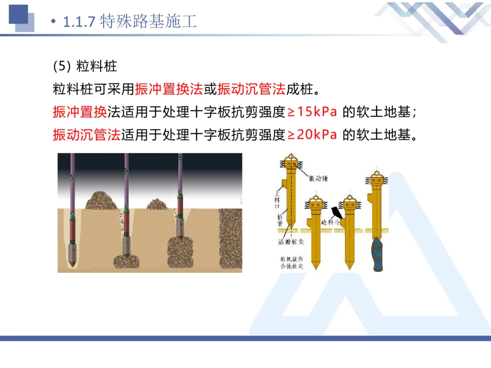 02.2025卢小东-核心考点速记-公路实务2_2026年一级建造师_2026年一建公路_2025年一建公路SVIP_02-基础精讲✿高端面授✿深度强化_26-公路《核心考点速记》卢小东HX_讲义