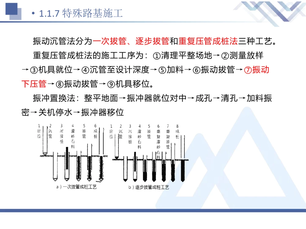 02.2025卢小东-核心考点速记-公路实务2_2026年一级建造师_2026年一建公路_2025年一建公路SVIP_02-基础精讲✿高端面授✿深度强化_26-公路《核心考点速记》卢小东HX_讲义