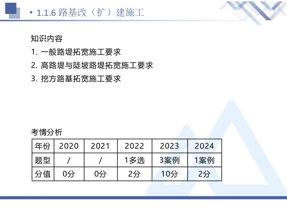 02.2025卢小东-核心考点速记-公路实务2_2026年一级建造师_2026年一建公路_2025年一建公路SVIP_02-基础精讲✿高端面授✿深度强化_26-公路《核心考点速记》卢小东HX_讲义