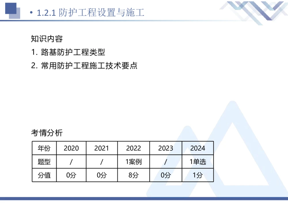 02.2025卢小东-核心考点速记-公路实务2_2026年一级建造师_2026年一建公路_2025年一建公路SVIP_02-基础精讲✿高端面授✿深度强化_26-公路《核心考点速记》卢小东HX_讲义
