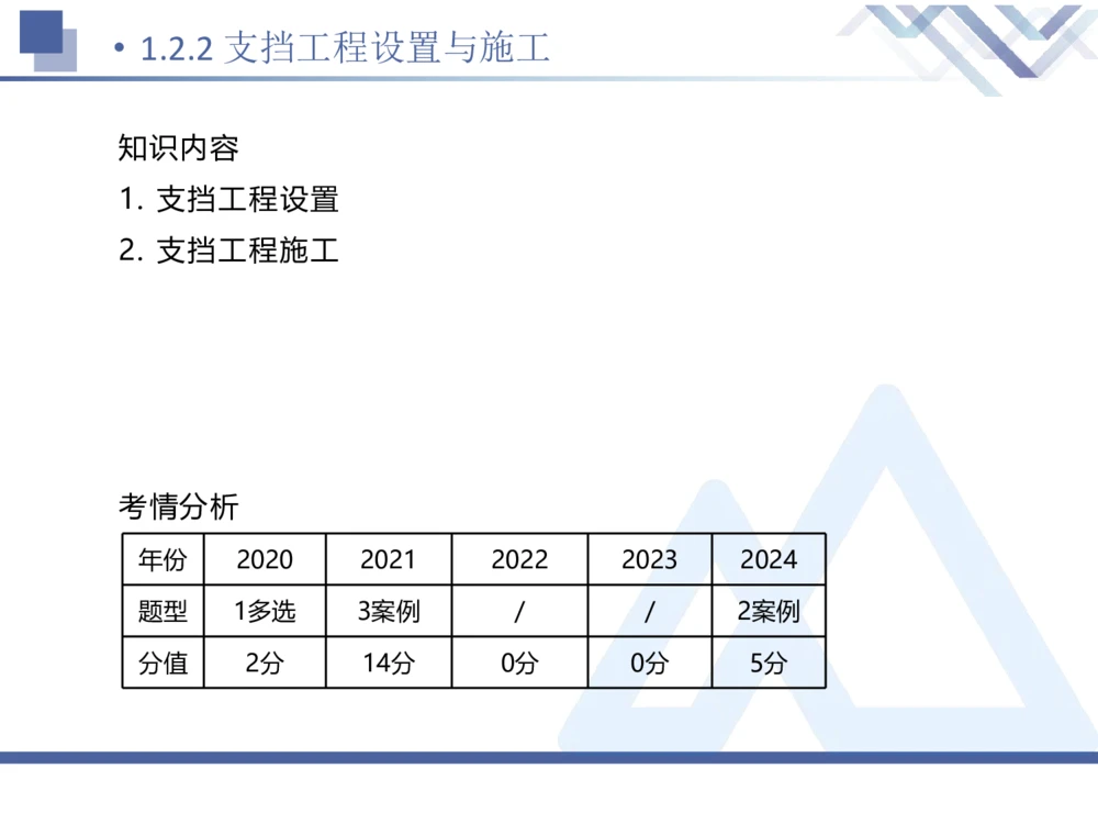 02.2025卢小东-核心考点速记-公路实务2_2026年一级建造师_2026年一建公路_2025年一建公路SVIP_02-基础精讲✿高端面授✿深度强化_26-公路《核心考点速记》卢小东HX_讲义