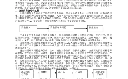 1.《会计学》讲义_三桶油_中国石油_中石油笔试_笔试。！_7-专业测试部分（仅需看自己专业即可）_3.4财会知识_1.会计
