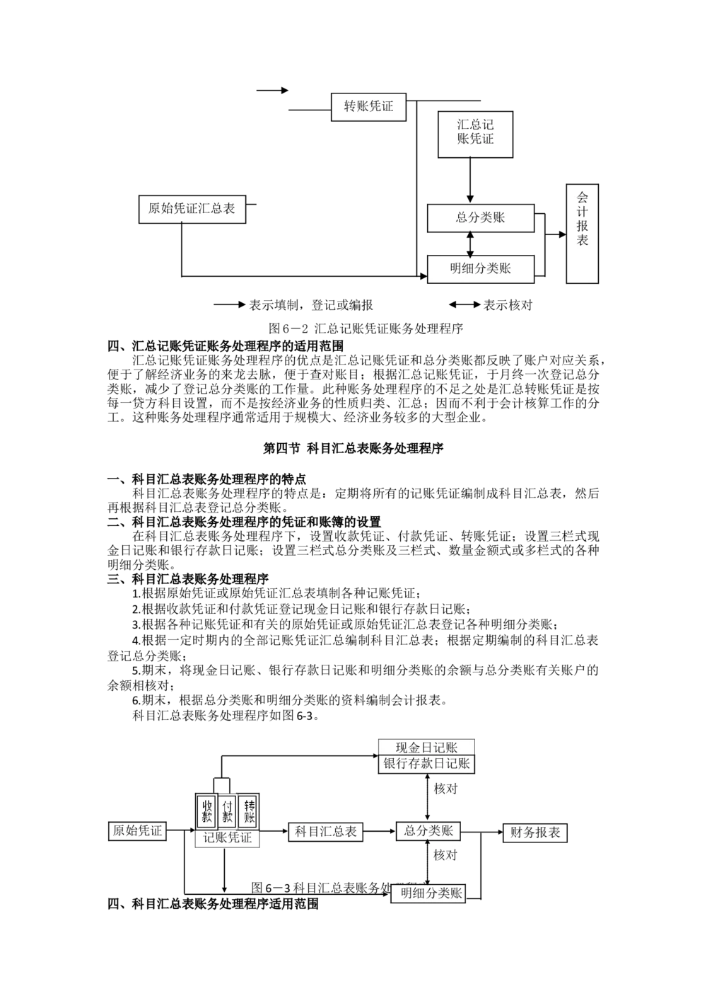 1.《会计学》讲义_三桶油_中国石油_中石油笔试_笔试。！_7-专业测试部分（仅需看自己专业即可）_3.4财会知识_1.会计