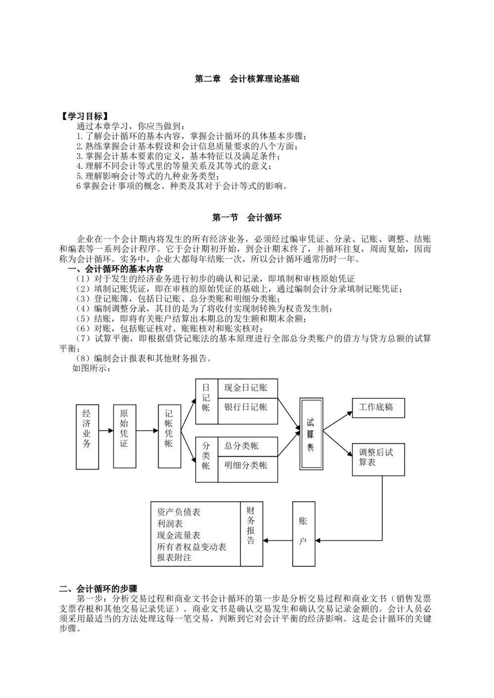 1.《会计学》讲义_三桶油_中国石油_中石油笔试_笔试。！_7-专业测试部分（仅需看自己专业即可）_3.4财会知识_1.会计