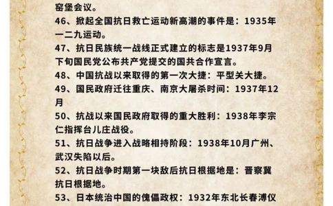 高考冲刺100条历史必考知识点逢考必过_中小学精品资料(高清可打印)_高中大全集高清资料整理版
