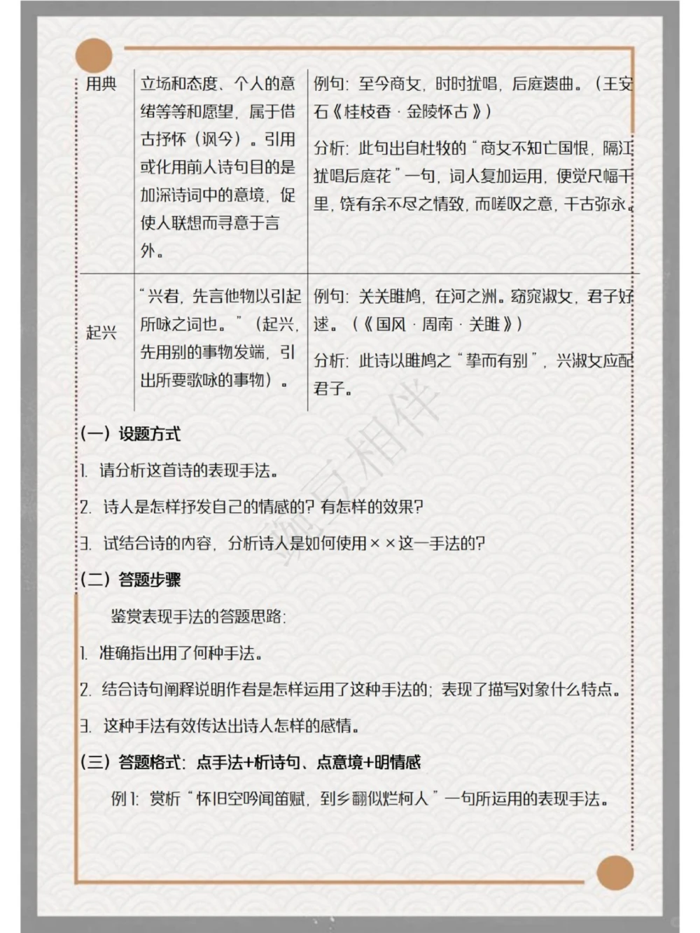 超全常考古诗意象做题模板全解析_中小学精品资料(高清可打印)_古诗词大全集281份高清资料整理版
