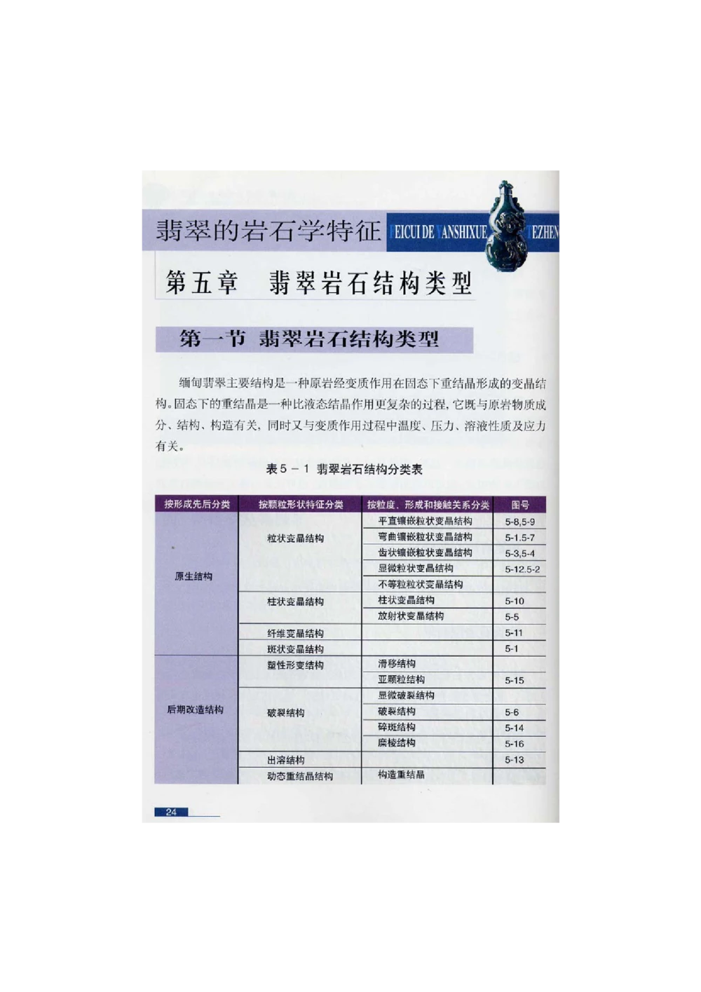 [翡翠鉴赏-珠宝玉石鉴赏珍藏版]1_X018-玉石珠宝鉴定教程最新合集_6、翡翠鉴定专题全套课程_翡翠电子书_翡翠鉴赏_51-60