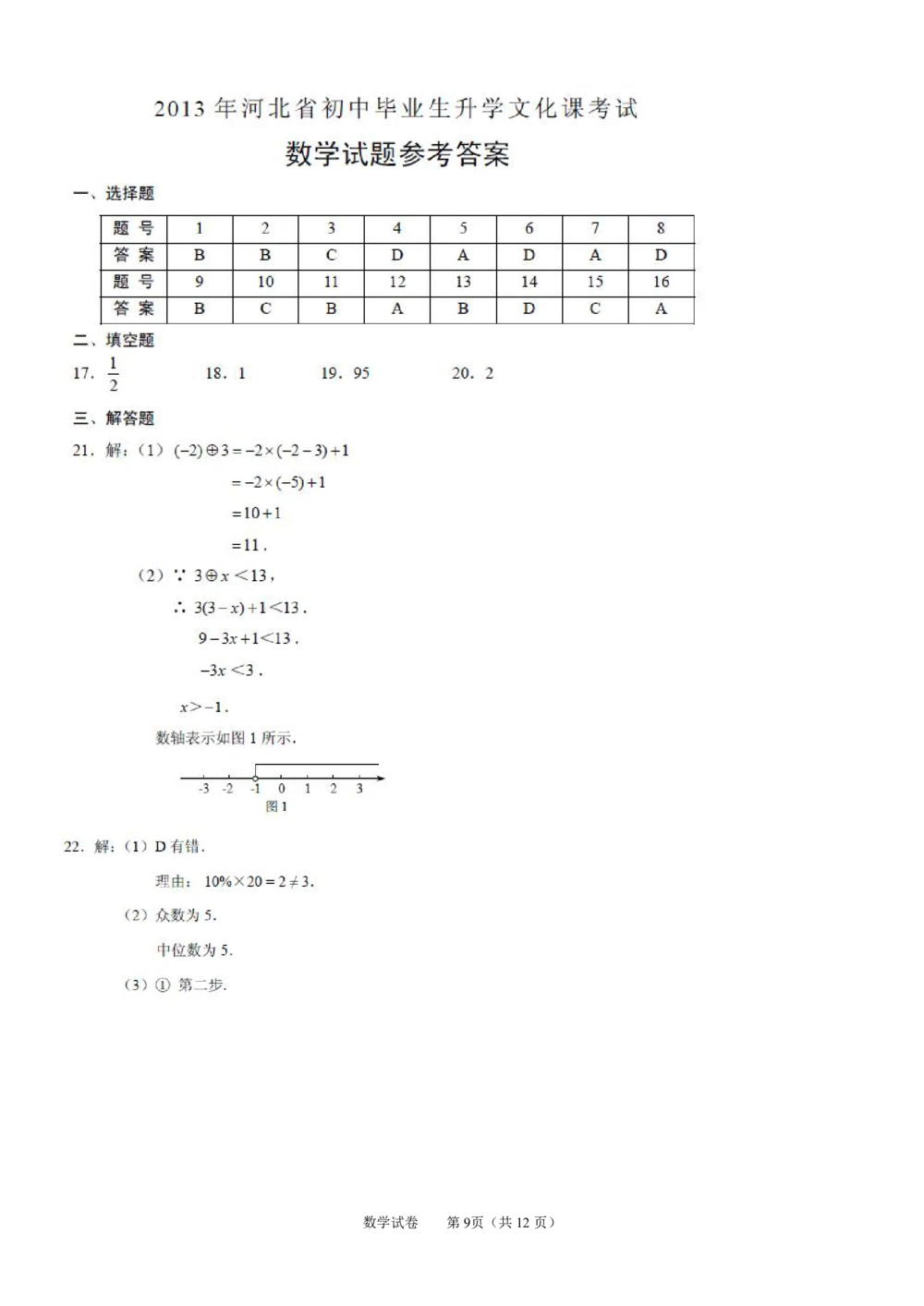 2013年河北省中考数学试题及答案_河北省历年中考真题_2.河北数学（08-25）