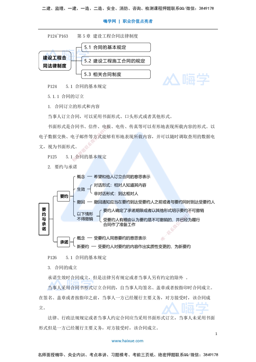 09.2025杜诗乐-考前拔分速成-第5章建设工程合同法律制度1_2026年一建法规_2025年一建法规SVIP_04-冲刺串讲✿考点强化✿小灶集训_12-法规《考前拔分速成》杜诗乐HX_讲义