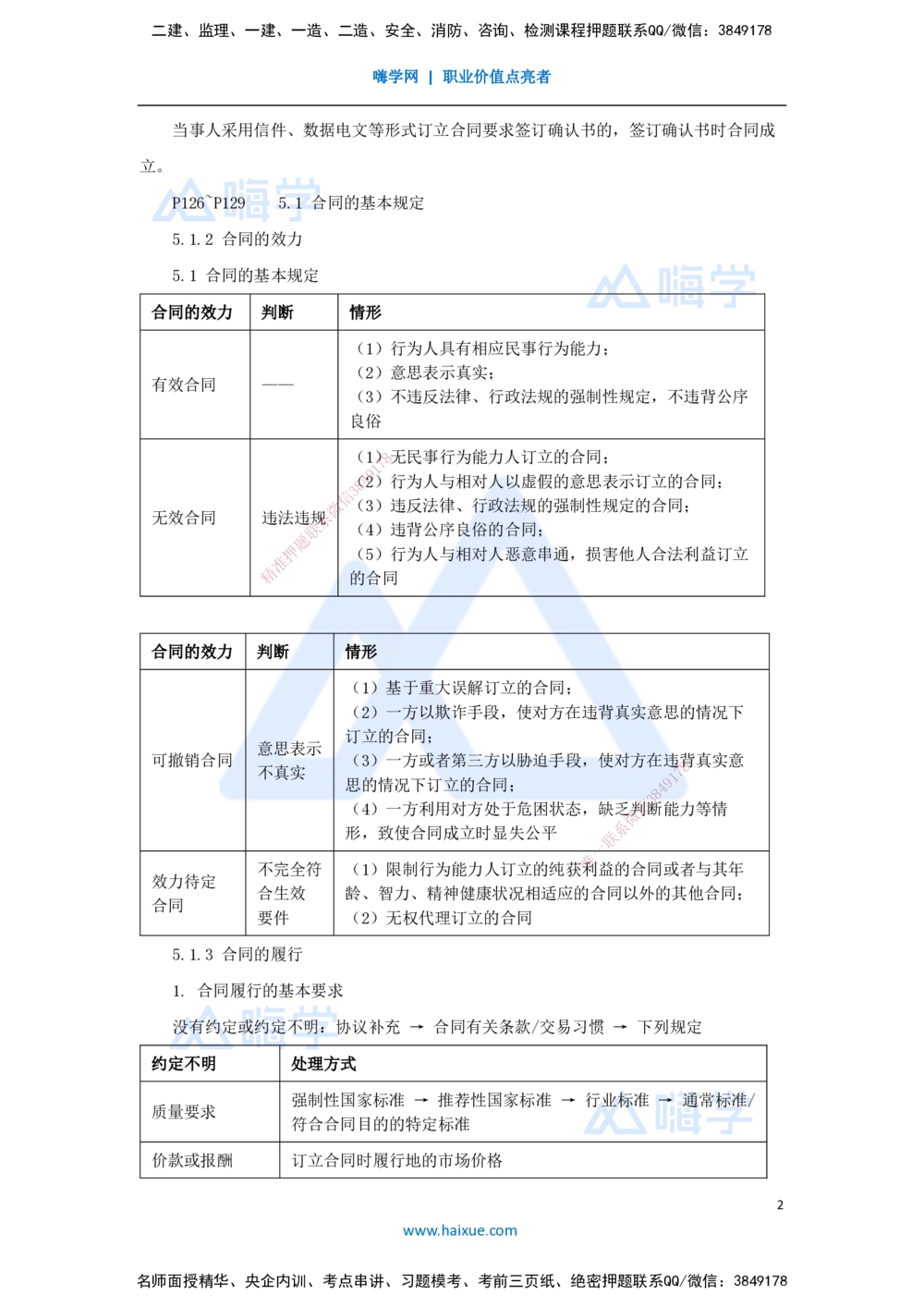 09.2025杜诗乐-考前拔分速成-第5章建设工程合同法律制度1_2026年一建法规_2025年一建法规SVIP_04-冲刺串讲✿考点强化✿小灶集训_12-法规《考前拔分速成》杜诗乐HX_讲义