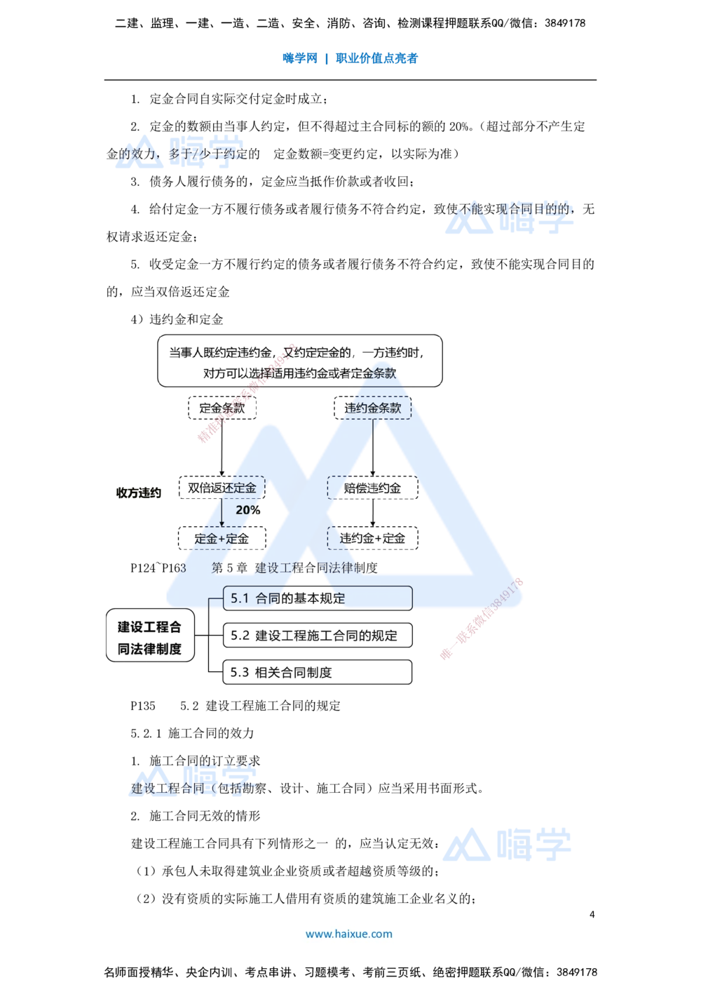 09.2025杜诗乐-考前拔分速成-第5章建设工程合同法律制度1_2026年一建法规_2025年一建法规SVIP_04-冲刺串讲✿考点强化✿小灶集训_12-法规《考前拔分速成》杜诗乐HX_讲义