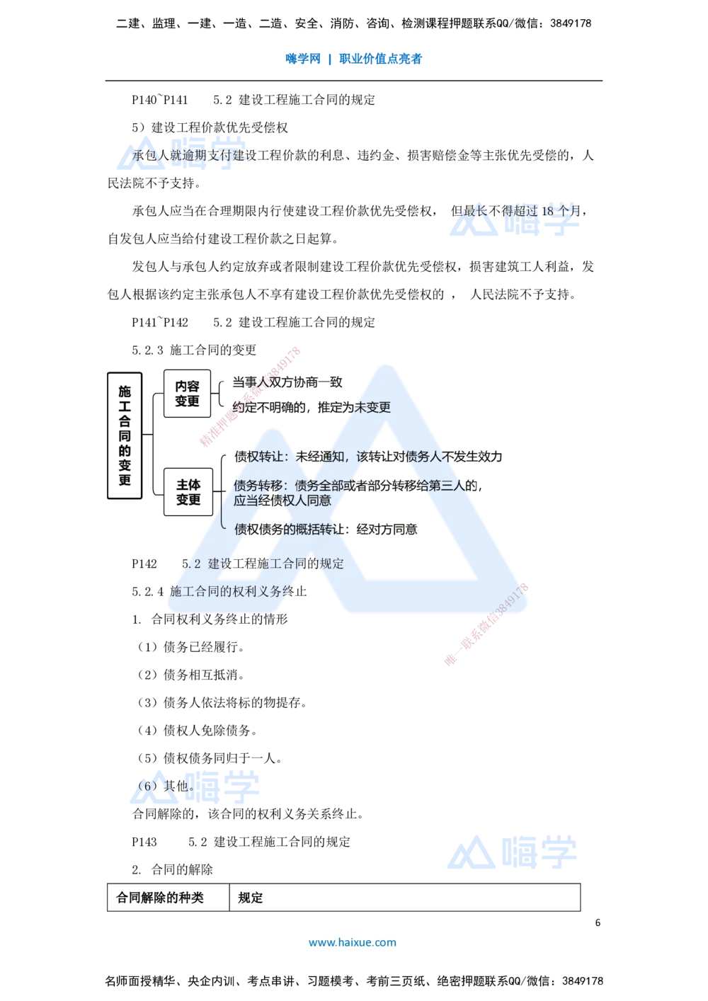 09.2025杜诗乐-考前拔分速成-第5章建设工程合同法律制度1_2026年一建法规_2025年一建法规SVIP_04-冲刺串讲✿考点强化✿小灶集训_12-法规《考前拔分速成》杜诗乐HX_讲义