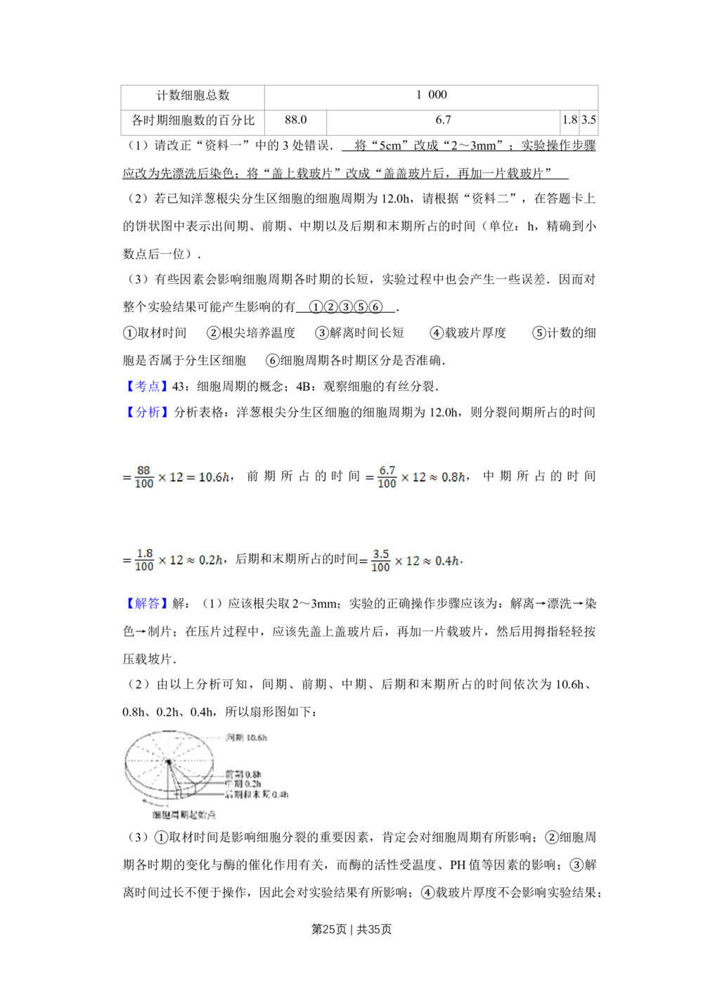 2008年高考生物试卷（江苏）（解析卷）_生物历年高考真题_新&middot;Word版2008-2025&middot;高考生物真题_生物（按试卷类型分类）2008-2025_自主命题卷&middot;生物（2008-2025）_江苏自主命题&middot;生物（2008-2025）