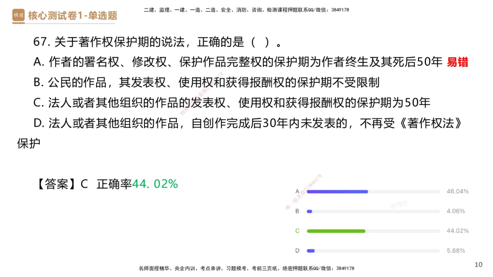 08.2025杜诗乐-精进测评-法规1_2026年一建法规_2025年一建法规SVIP_03-习题精析✿实战特训✿模考通关_05-法规《精考速通带练》张峰HX_讲义