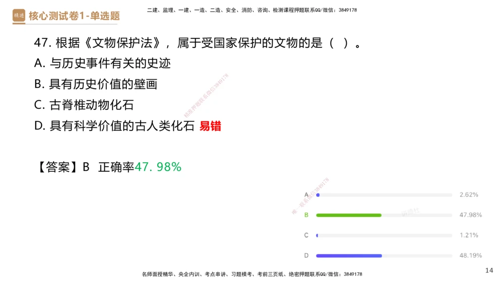 08.2025杜诗乐-精进测评-法规1_2026年一建法规_2025年一建法规SVIP_03-习题精析✿实战特训✿模考通关_05-法规《精考速通带练》张峰HX_讲义