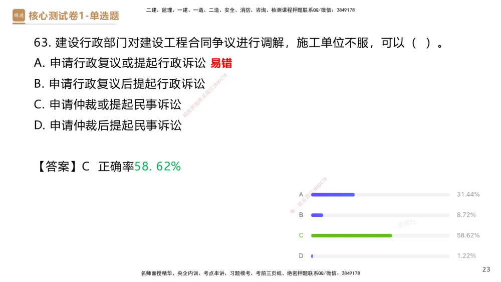 08.2025杜诗乐-精进测评-法规1_2026年一建法规_2025年一建法规SVIP_03-习题精析✿实战特训✿模考通关_05-法规《精考速通带练》张峰HX_讲义