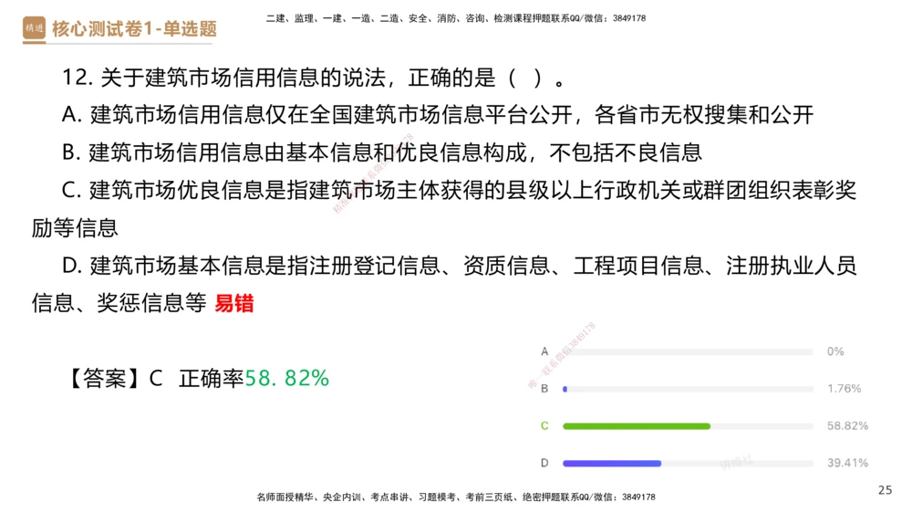 08.2025杜诗乐-精进测评-法规1_2026年一建法规_2025年一建法规SVIP_03-习题精析✿实战特训✿模考通关_05-法规《精考速通带练》张峰HX_讲义