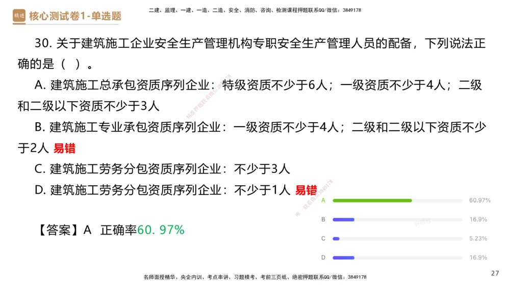 08.2025杜诗乐-精进测评-法规1_2026年一建法规_2025年一建法规SVIP_03-习题精析✿实战特训✿模考通关_05-法规《精考速通带练》张峰HX_讲义
