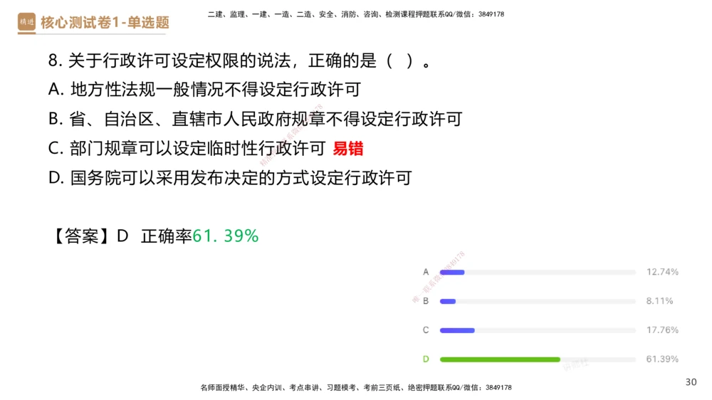 08.2025杜诗乐-精进测评-法规1_2026年一建法规_2025年一建法规SVIP_03-习题精析✿实战特训✿模考通关_05-法规《精考速通带练》张峰HX_讲义