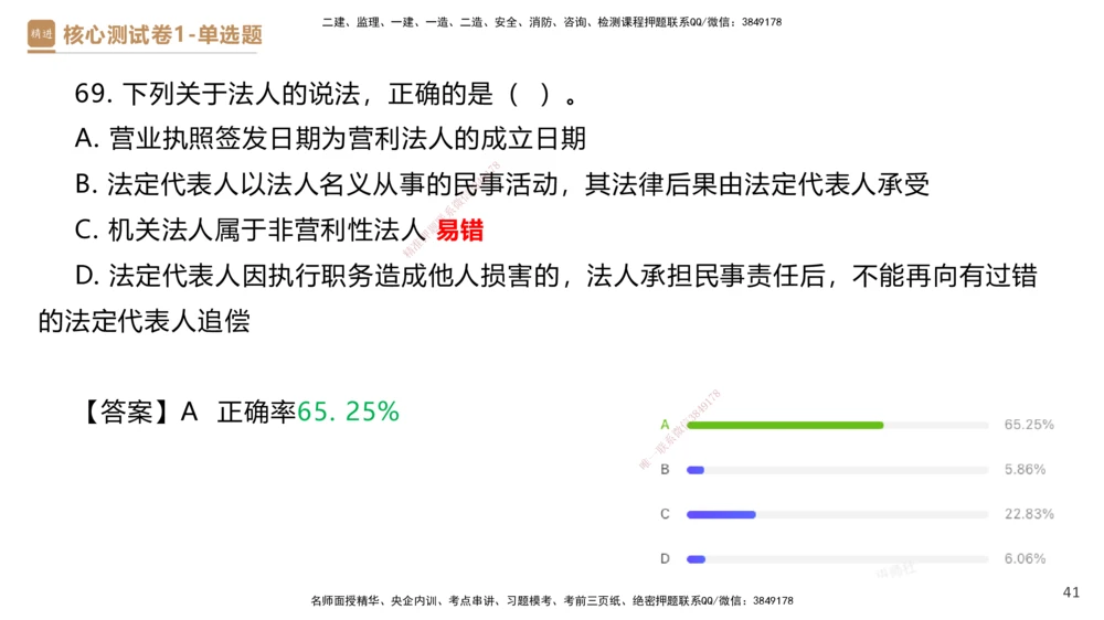08.2025杜诗乐-精进测评-法规1_2026年一建法规_2025年一建法规SVIP_03-习题精析✿实战特训✿模考通关_05-法规《精考速通带练》张峰HX_讲义