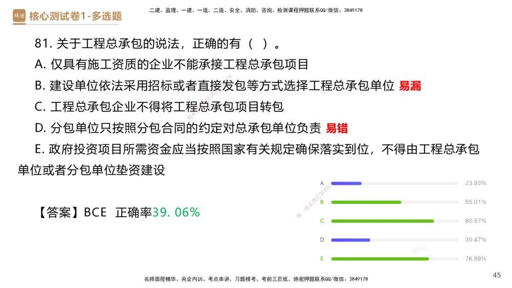 08.2025杜诗乐-精进测评-法规1_2026年一建法规_2025年一建法规SVIP_03-习题精析✿实战特训✿模考通关_05-法规《精考速通带练》张峰HX_讲义