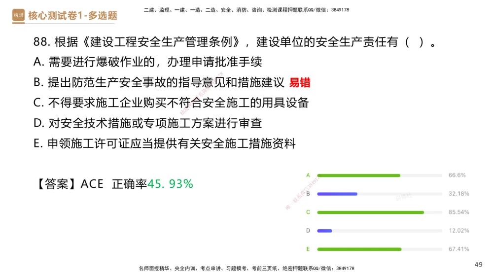08.2025杜诗乐-精进测评-法规1_2026年一建法规_2025年一建法规SVIP_03-习题精析✿实战特训✿模考通关_05-法规《精考速通带练》张峰HX_讲义