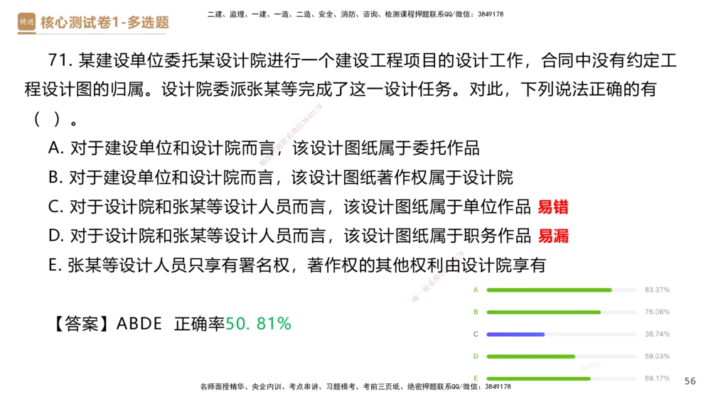 08.2025杜诗乐-精进测评-法规1_2026年一建法规_2025年一建法规SVIP_03-习题精析✿实战特训✿模考通关_05-法规《精考速通带练》张峰HX_讲义