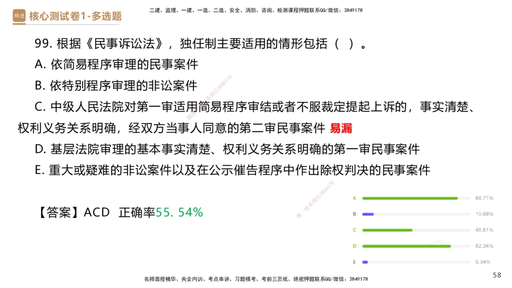 08.2025杜诗乐-精进测评-法规1_2026年一建法规_2025年一建法规SVIP_03-习题精析✿实战特训✿模考通关_05-法规《精考速通带练》张峰HX_讲义